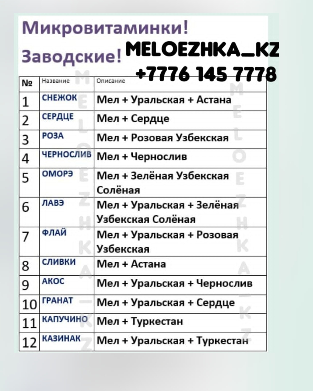 Ассорти Микровитаминки 100 грамм